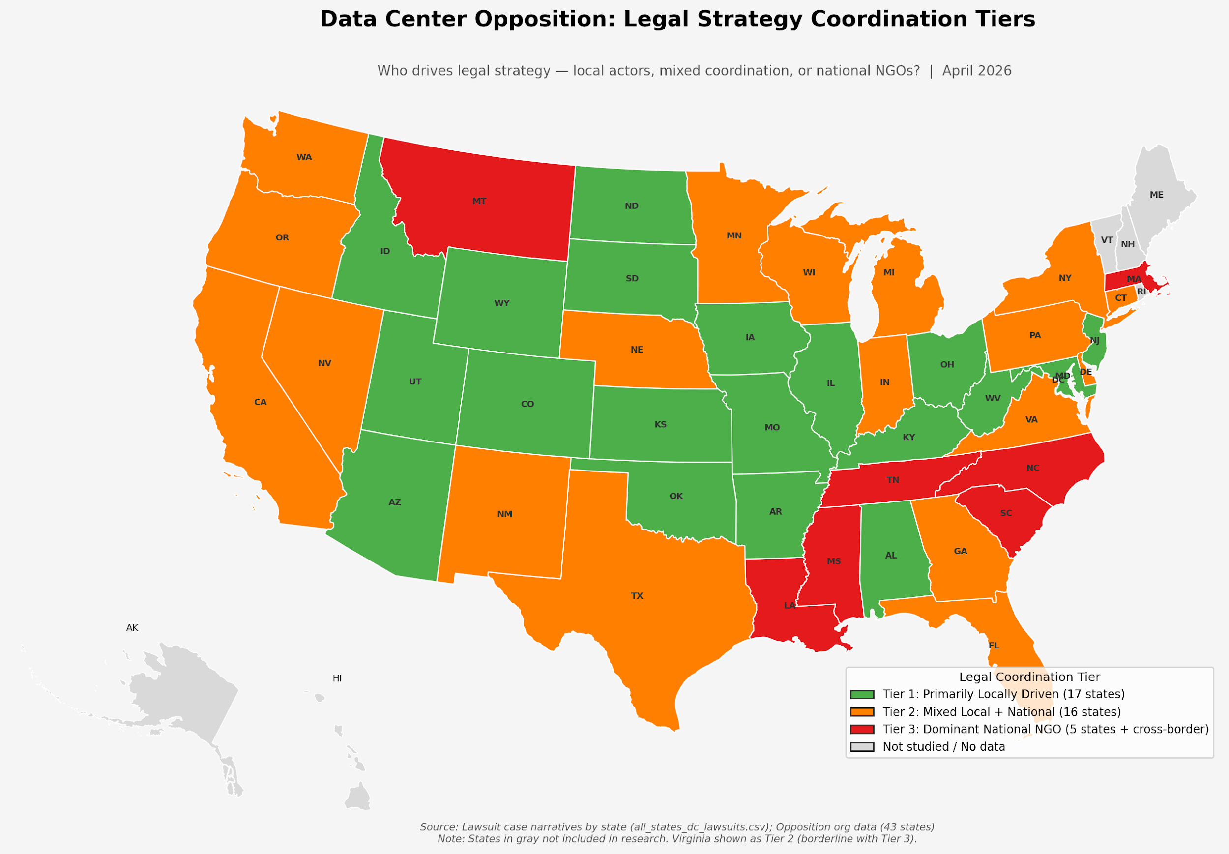 Data Center Opposition: Legal Strategy Coordination Tiers