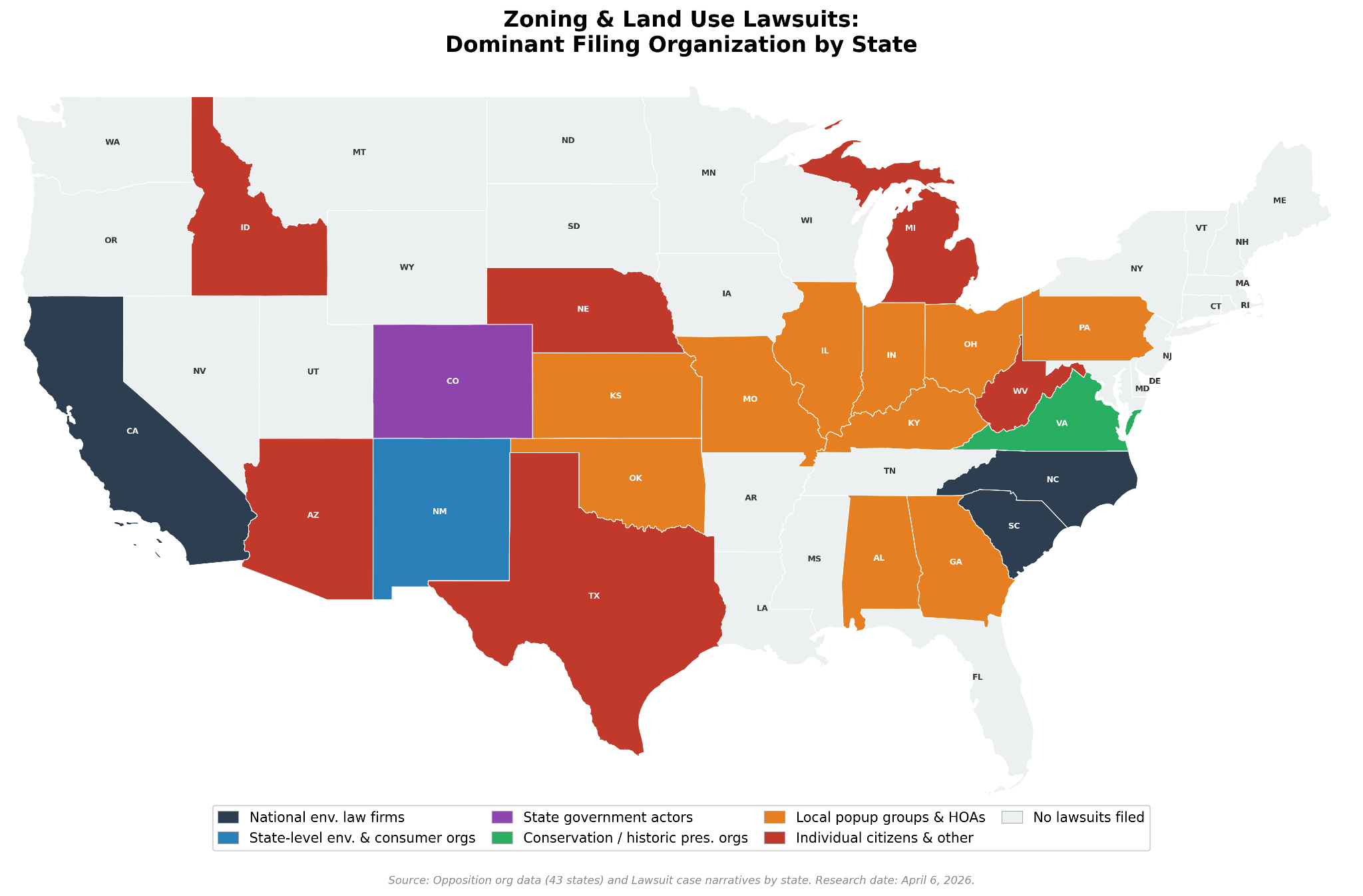 Zoning & Land Use Lawsuits: Dominant Filing Organization by State