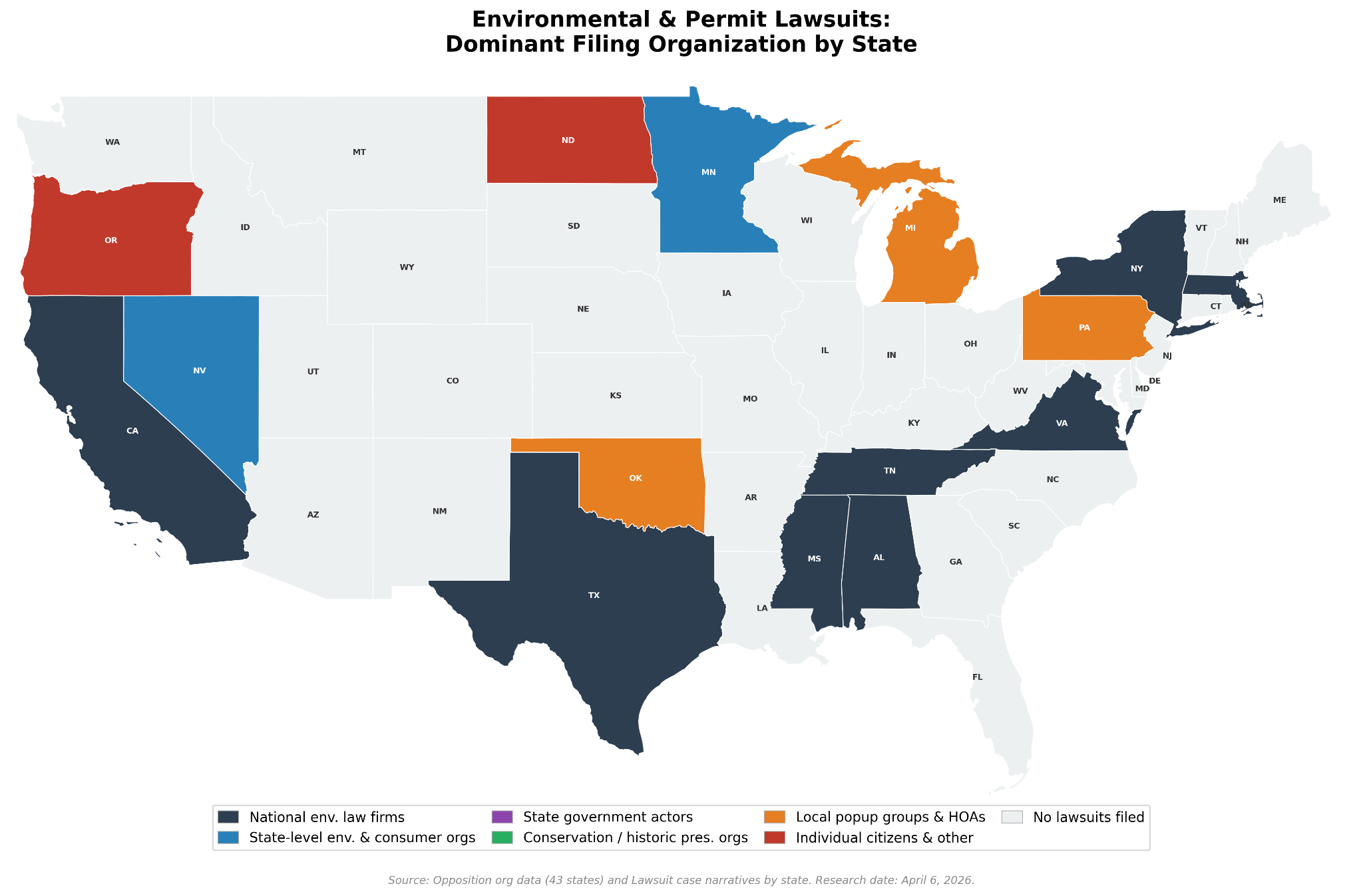 Environmental & Permit Lawsuits: Dominant Filing Organization by State