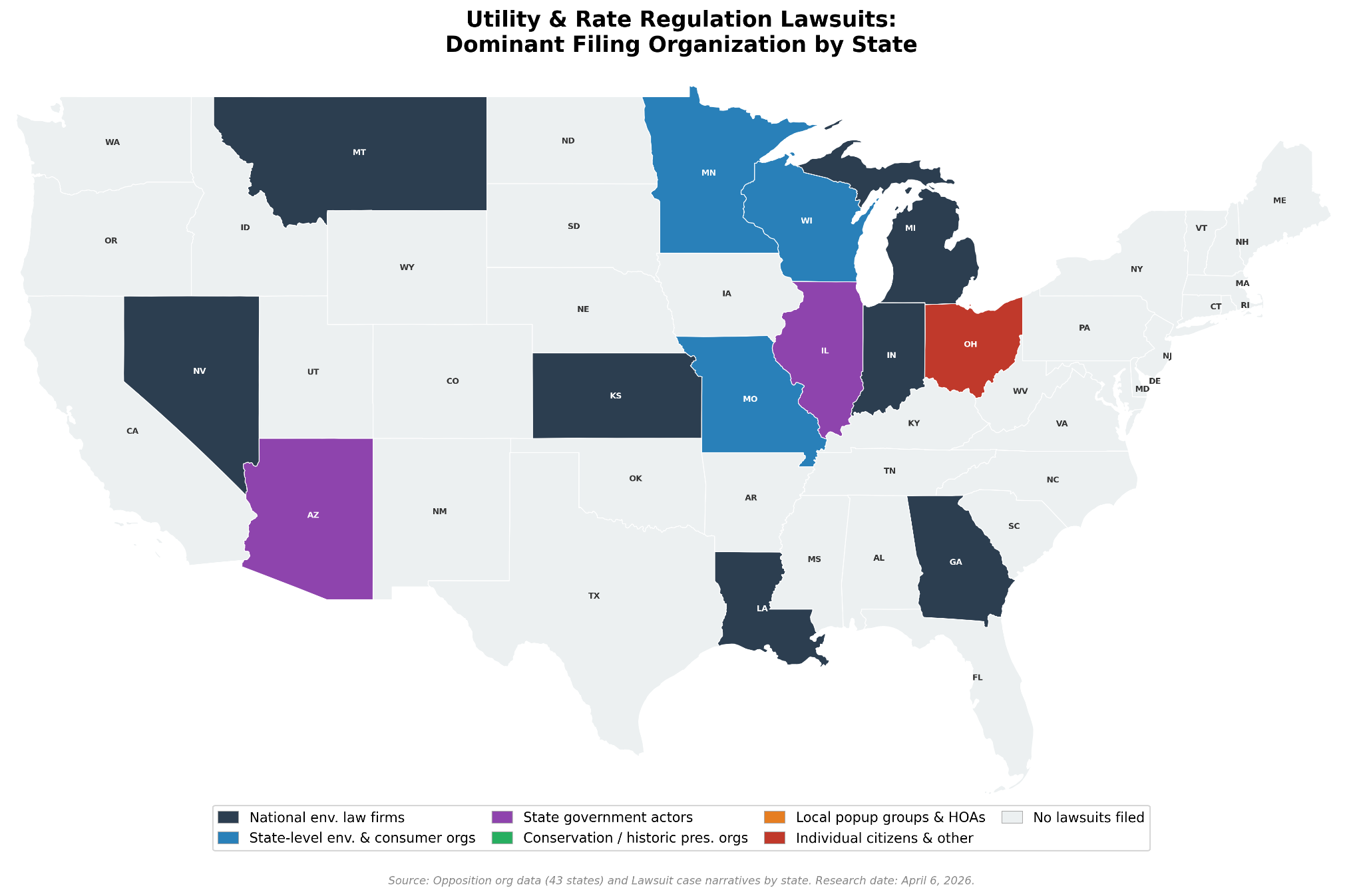 Utility & Rate Regulation Lawsuits: Dominant Filing Organization by State